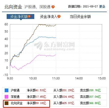 200亿大牛股跌停1600亿白马股涨停!汽车股狂飙:恒大汽车暴涨35%