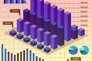 东亚前海：市场扰动因素增多，白酒结构性行情依存