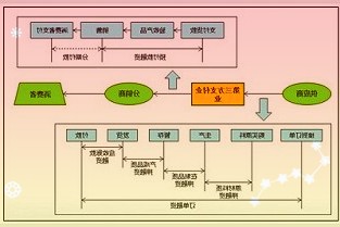 高质量发展获肯定!太平人寿获评金鼎奖“年度卓越人寿保险公司”