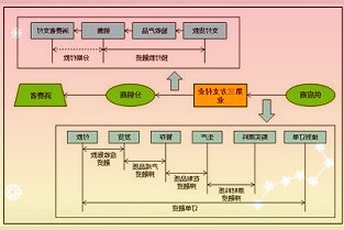 高质量发展获肯定！太平人寿获评金鼎奖“年度卓越人寿保险公司”