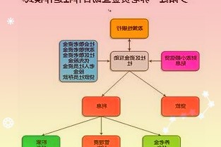 通过CinebenchR23进行跑分测试的情况下多核8474分的成绩