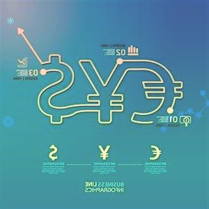 易方达基金投顾服务上线了西部证券此为西部地区券商引入基金投顾服务的首个案例